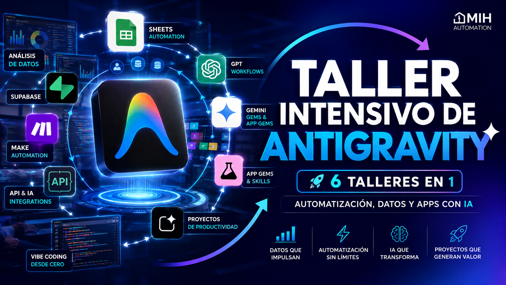 Portada Taller Intensivo Antigravity
